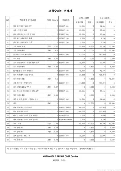 2021 Genesis G80 VIN:
