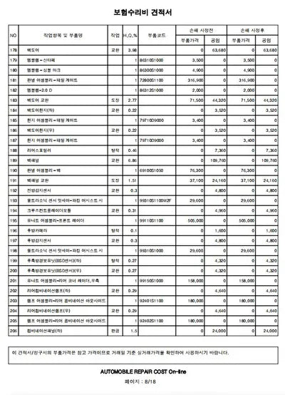 2018 Hyundai Santa FE KMHS281CBKU071311 VIN:KMHS281CBKU071311