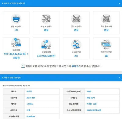 2016 Audi A6 WAUZZZ4G8GN072390 VIN:WAUZZZ4G8GN072390