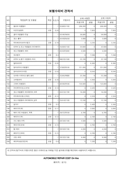2020 Hyundai Santa FE VIN: