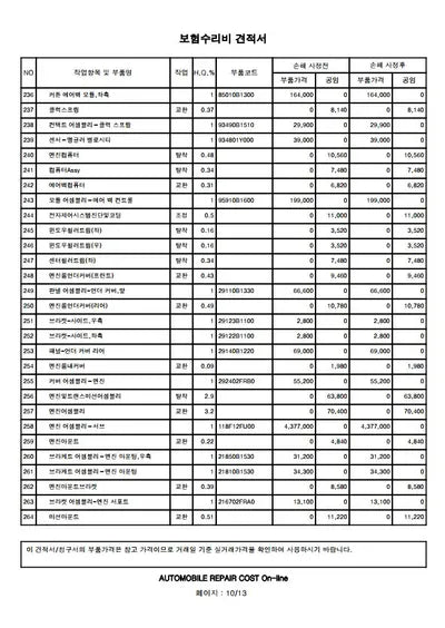 2018 Genesis G80 VIN: