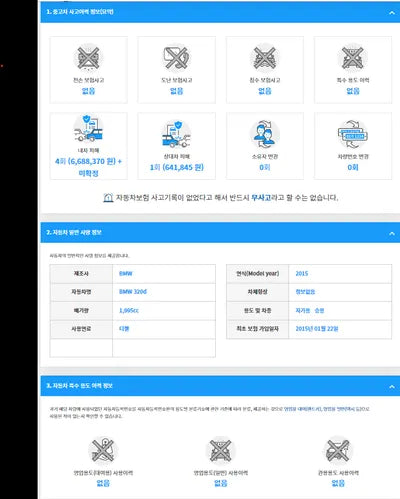 2015 BMW 320 WBA3D3105FK276928 VIN:WBA3D3105FK276928