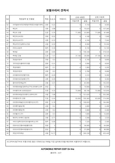 2022 Hyundai Santa FE VIN: