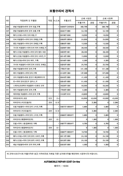 2021 Genesis G80 KMTGB41CDNU110625 VIN:KMTGB41CDNU110625