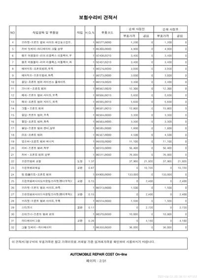 2020 Hyundai Kona KMHK381EGLU034379 VIN:KMHK381EGLU034379