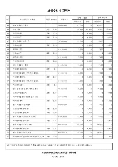 2019 Genesis G70 VIN: