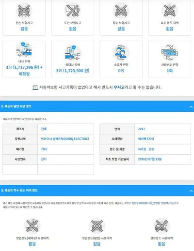 2016 Hyundai Ioniq KMHC051HFHU000428 VIN:KMHC051HFHU000428