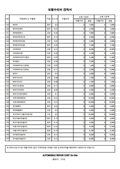 2020 Hyundai Tucson VIN:
