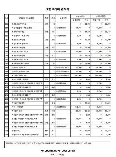 2021 Genesis G80 VIN: