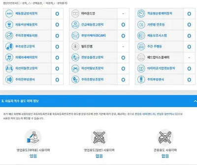 2021 Mercedes-Benz A 200 W1K3G1CB4MJ267126 VIN:W1K3G1CB4MJ267126