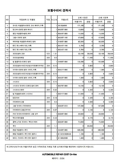 2021 Genesis G80 KMTGB41CDNU110625 VIN:KMTGB41CDNU110625