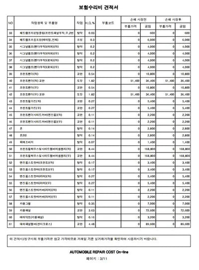 2021 Mercedes-Benz E 250 W1KZF4FB8MA944186 VIN:W1KZF4FB8MA944186
