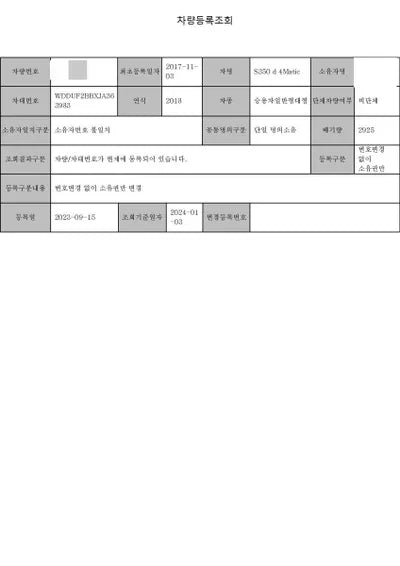 2017 Mercedes-Benz S 350 VIN: