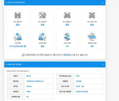 2016 Chevrolet Impala 1G1155SA5GU124933 VIN:1G1155SA5GU124933