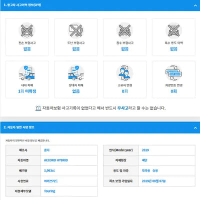 2019 Honda Accord 1HGCV3690KA511877 VIN:1HGCV3690KA511877