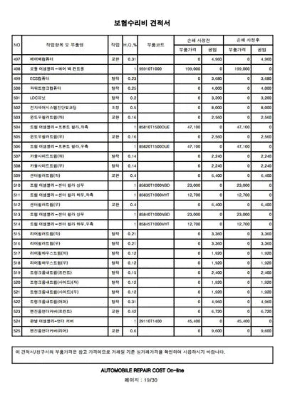 2020 Genesis G80 VIN: