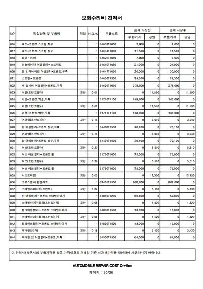 2021 Genesis G80 KMTGB41CDNU110625 VIN:KMTGB41CDNU110625