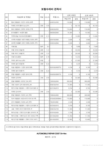 2019 Hyundai Ioniq KMHC851CGLU196633 VIN:KMHC851CGLU196633