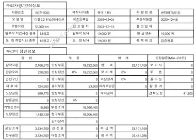 2021 Hyundai Santa FE KMHS281HHMU351468 VIN:KMHS281HHMU351468