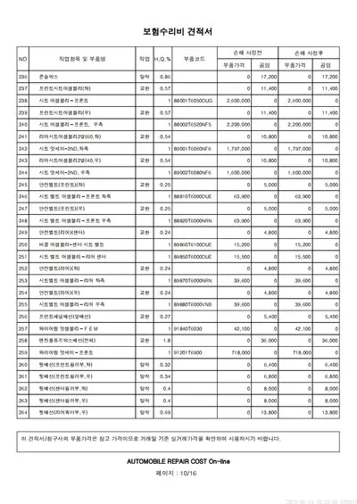 2020 Genesis GV80 VIN: