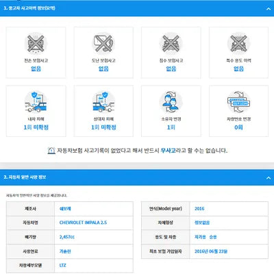 2016 Chevrolet Impala 1G1155SA0GU152056 VIN:1G1155SA0GU152056