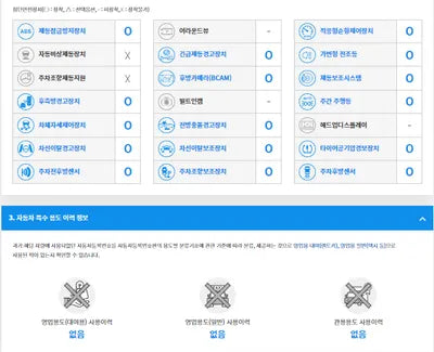 2018 Mercedes-Benz E 220 WDDZF0EB3JA365256 VIN:WDDZF0EB3JA365256