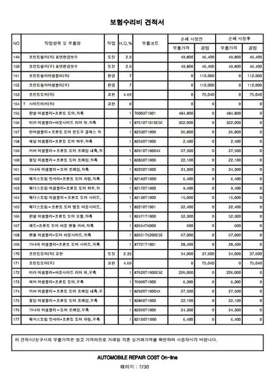 2020 Genesis G80 VIN: