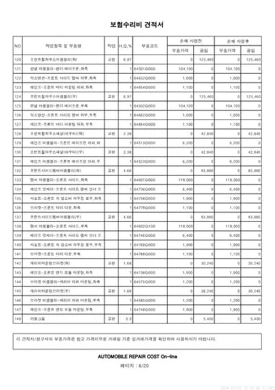 2021 Hyundai Ioniq VIN: