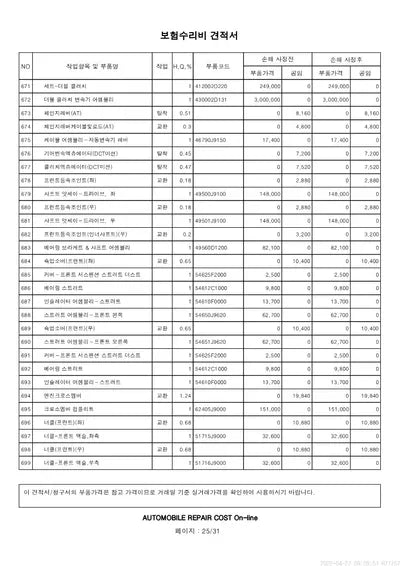 2020 Hyundai Kona KMHK381EGLU034379 VIN:KMHK381EGLU034379