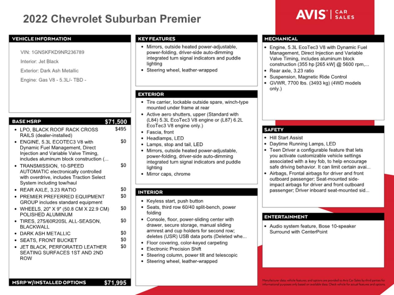 2022 CHEVROLET SUBURBAN K1500 PREMIER VIN:1GNSKFKD9NR236789