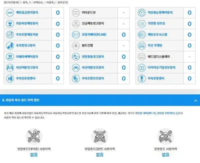 2023 BMW X3 M WBY41DU02PSB46674 VIN:WBY41DU02PSB46674