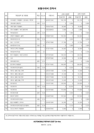 2021 Genesis G80 VIN: