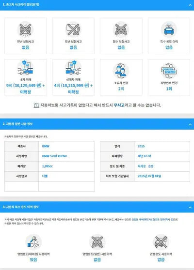 2015 BMW 520 WBA5E7107FG154006 VIN:WBA5E7107FG154006