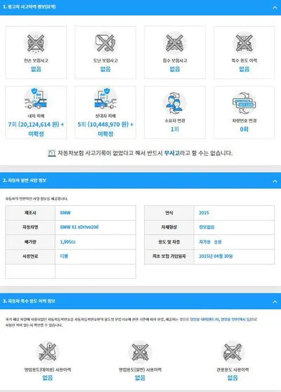 2015 BMW 120 WBAVP9109FVV49614 VIN:WBAVP9109FVV49614