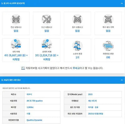 2015 Audi A4 WAUZZZ8K4FA069717 VIN:WAUZZZ8K4FA069717