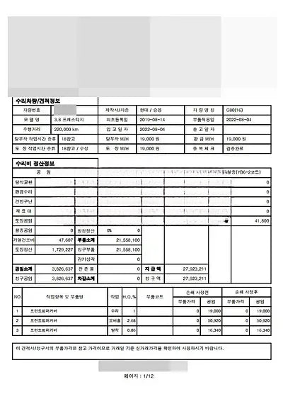 2019 Genesis G80 NONE VIN: