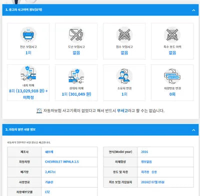 2016 Chevrolet Impala 1G1155SA5GU145877 VIN:1G1155SA5GU145877