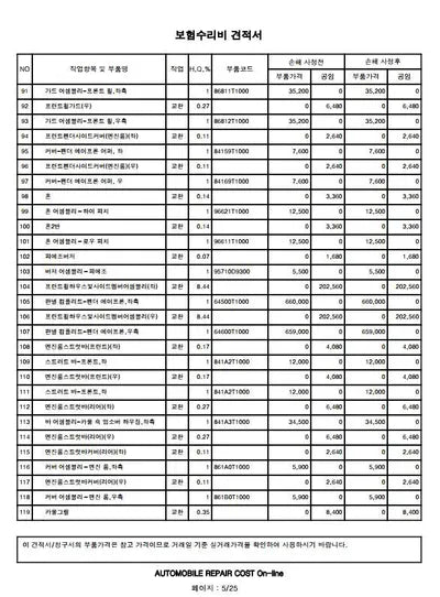 2021 Genesis G80 VIN: