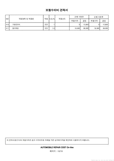 2020 Genesis GV80 VIN: