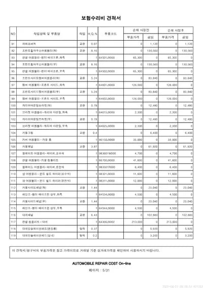 2020 Hyundai Kona KMHK381EGLU034379 VIN:KMHK381EGLU034379