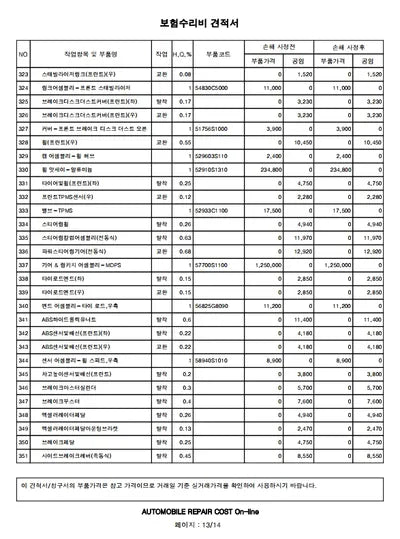 2020 Hyundai Santa FE VIN: