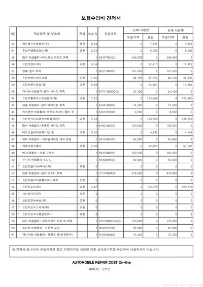 2022 Hyundai Tucson VIN: