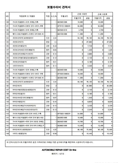 2018 Hyundai Santa FE KMHS281BBKU038468 VIN:KMHS281BBKU038468