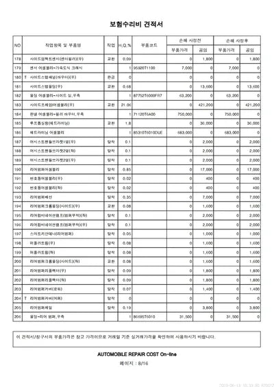 2020 Genesis GV80 VIN: