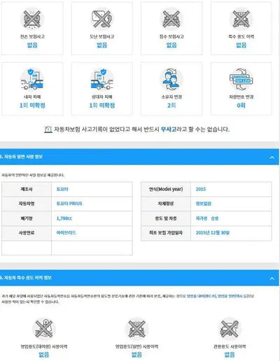2015 Toyota Prius JTDKN3DU5F1999694 VIN:JTDKN3DU5F1999694