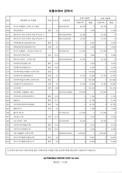 2021 Hyundai Ioniq VIN: