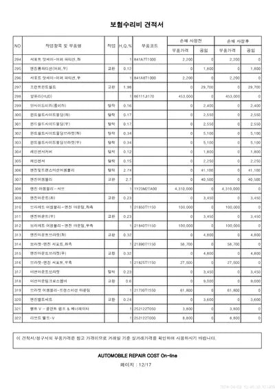 2021 Genesis G80 KMTGB41CBMU014292 VIN:KMTGB41CBMU014292