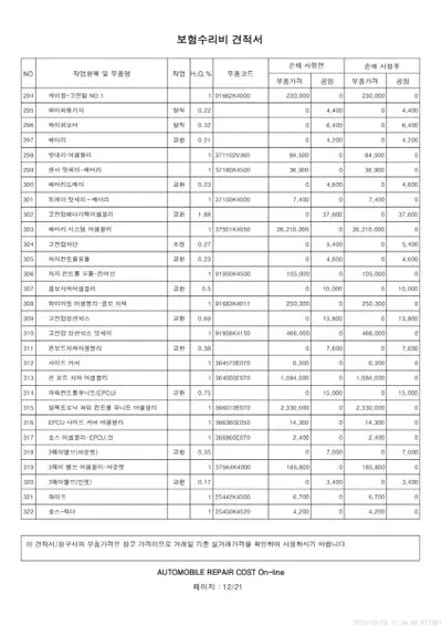 2020 Hyundai Kona VIN: