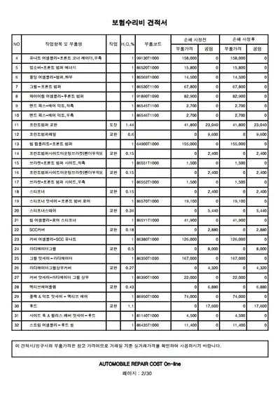 2020 Genesis G80 VIN: