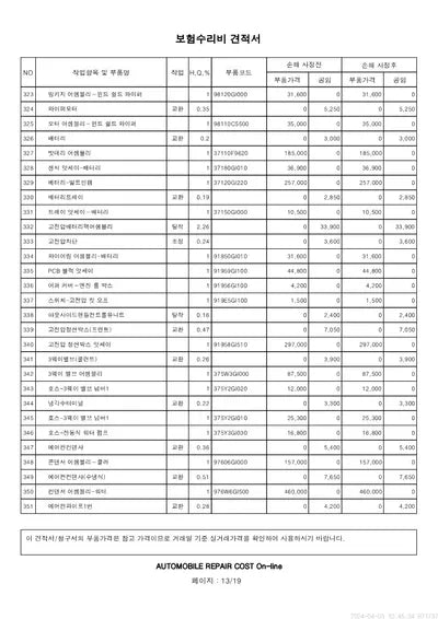 2021 Hyundai Ioniq VIN: